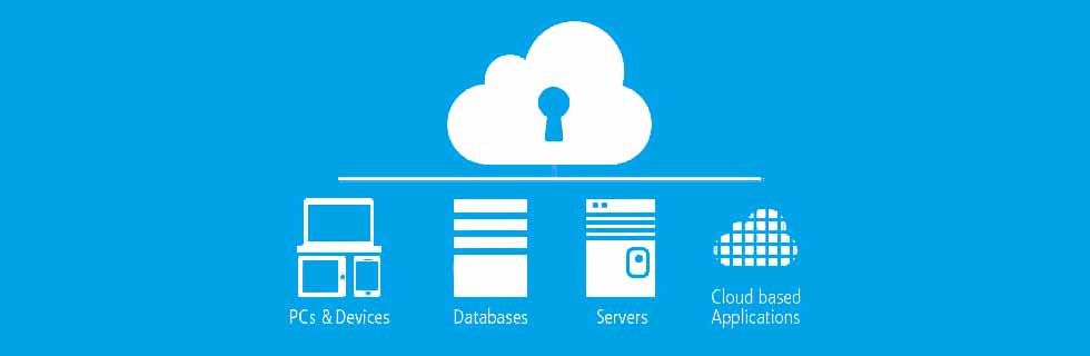 Cloud key icon above a PCs and Devices computer type icon, Databases icon, Servers icon, and Cloud based Applications icon.