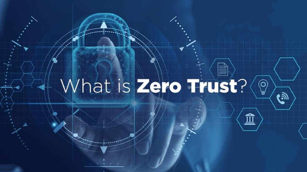 A human hand touching a screen with the text What is Zero Trust?